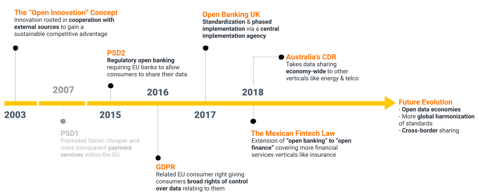ビジネス・経済 Competitive Strategies European Banking ビジネス・経済 Competitive Strategies European Banking